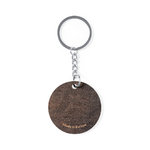 Keyring Ciran.